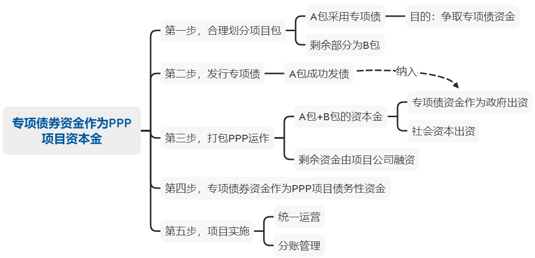 微信图片_20220719105130.png